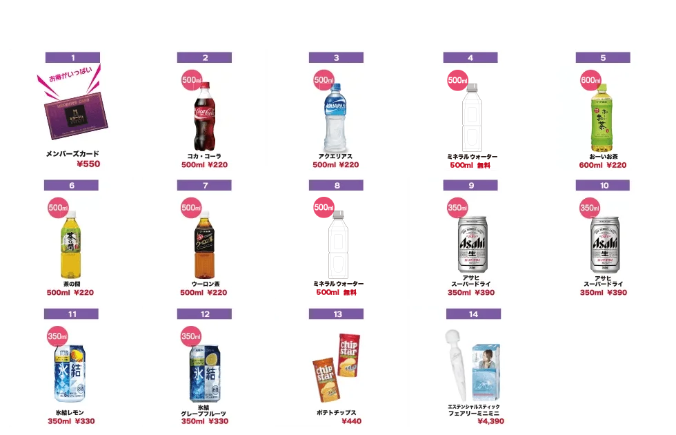 客室内有料システム冷蔵庫